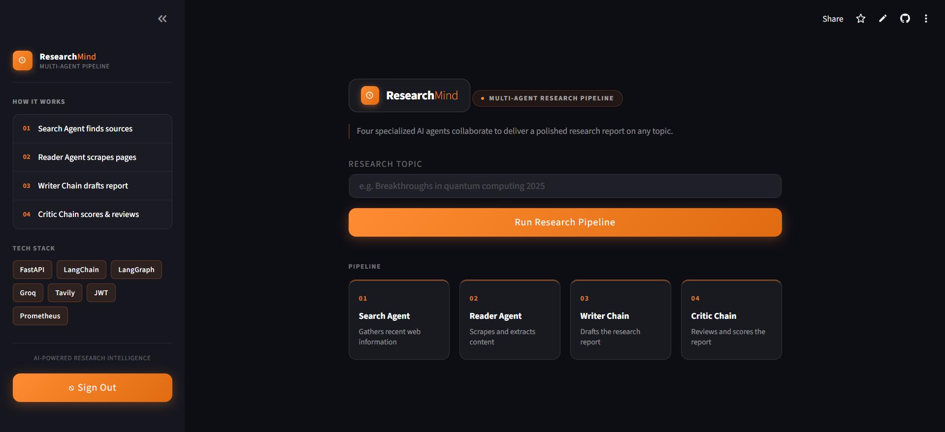 ResearchMind Dashboard