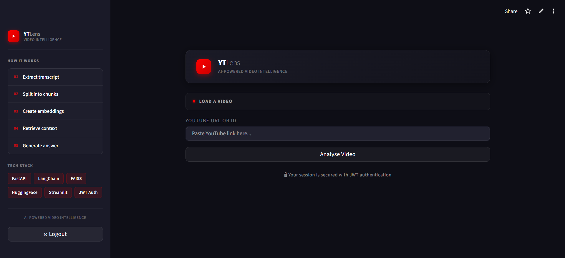 YTLens Interface